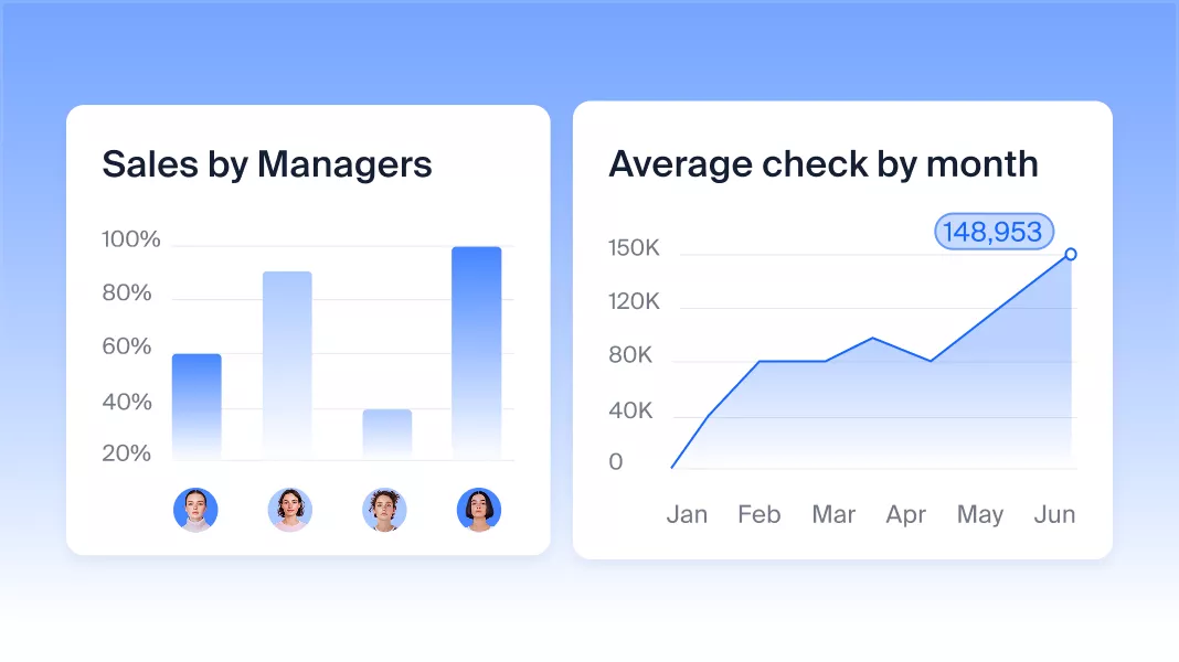 Reports and analytics
