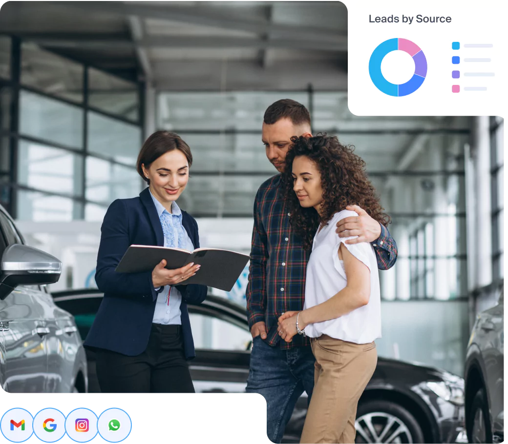Automotive CRM