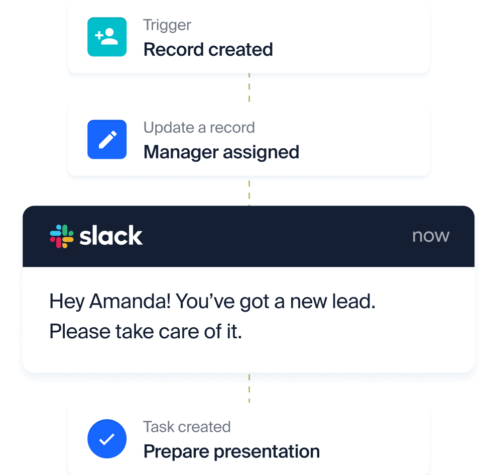 Tasks & Notifications