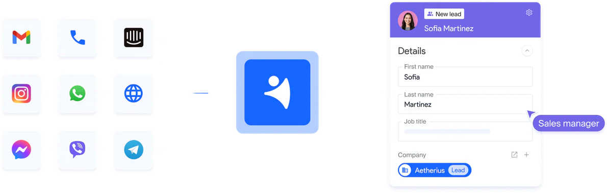 channels